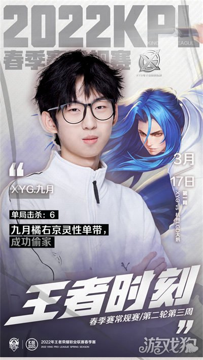 德约科维奇 德约科维奇