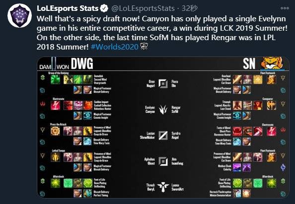 的强势表现 的强势表现