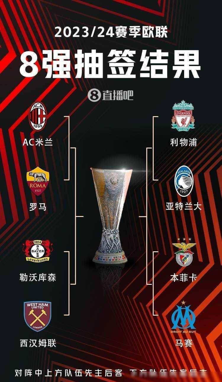 正式比赛中 正式比赛中