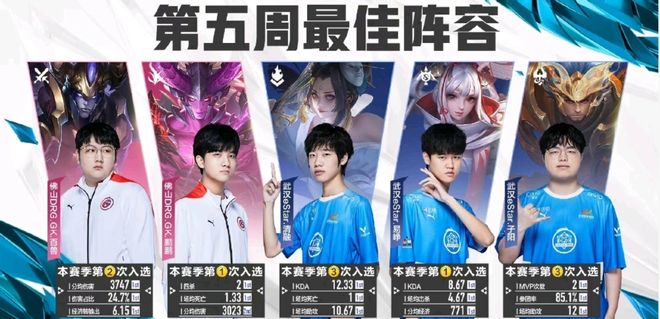 不仅彰显了 不仅彰显了