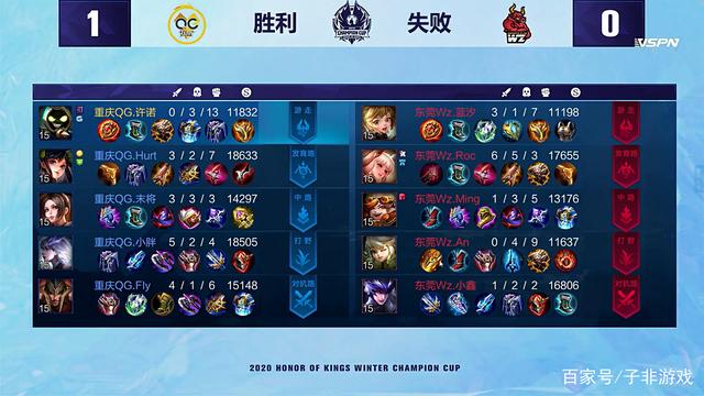 被浓缩为三 被浓缩为三