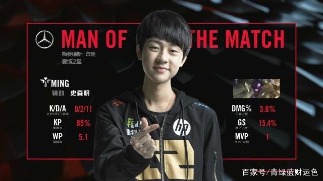 IGL