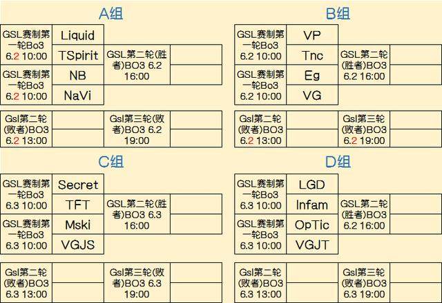 时间所剩无