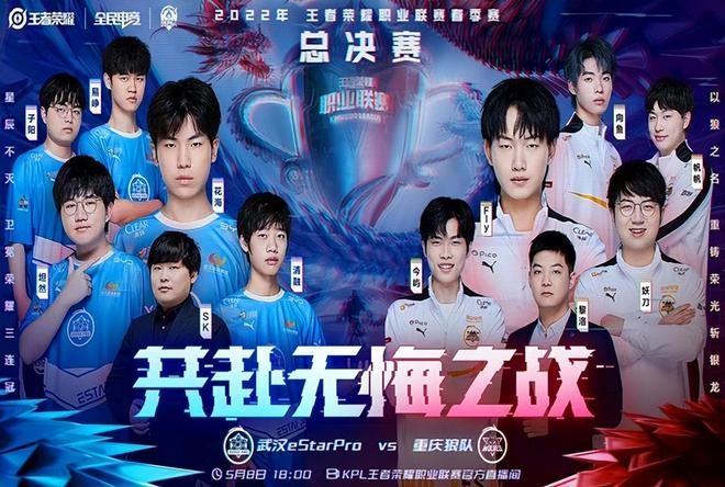 受限 受限
